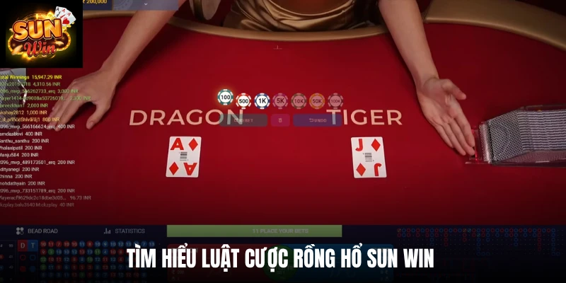 Tìm hiểu luật cược Rồng hổ SUN WIN